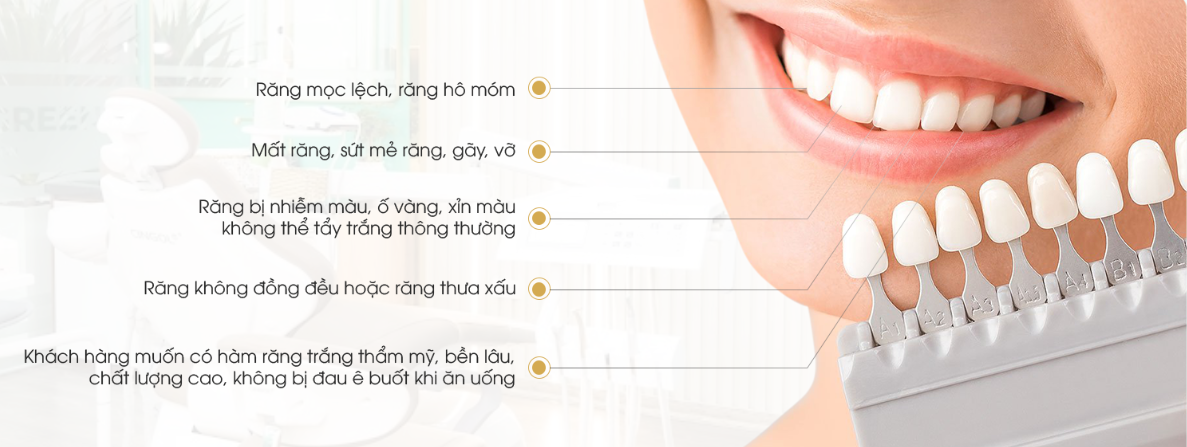 Khi nào sử dụng răng sứ Lava Esthetic