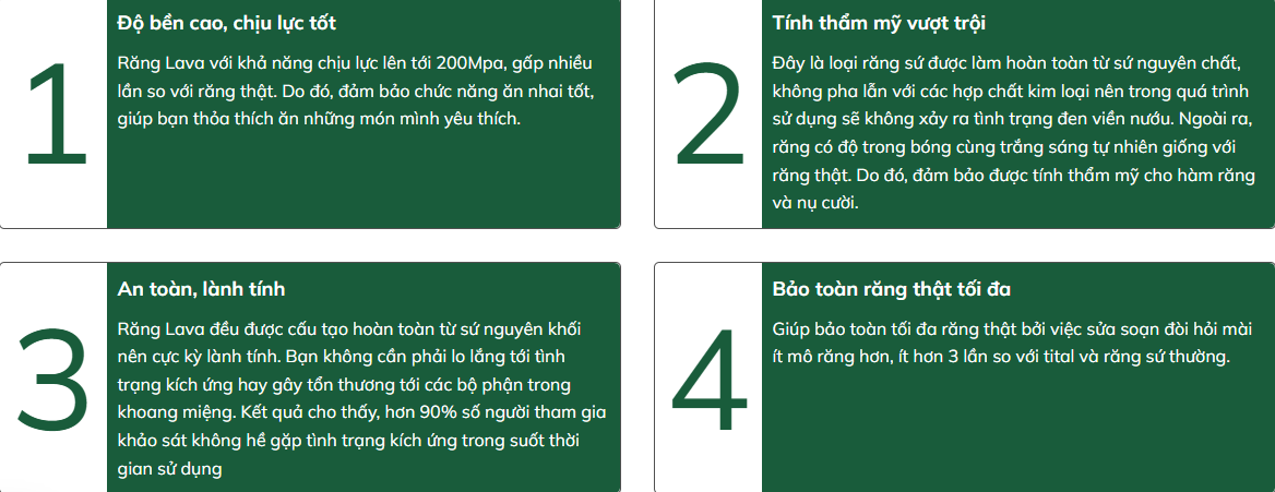 Răng sứ Lava Esthetic